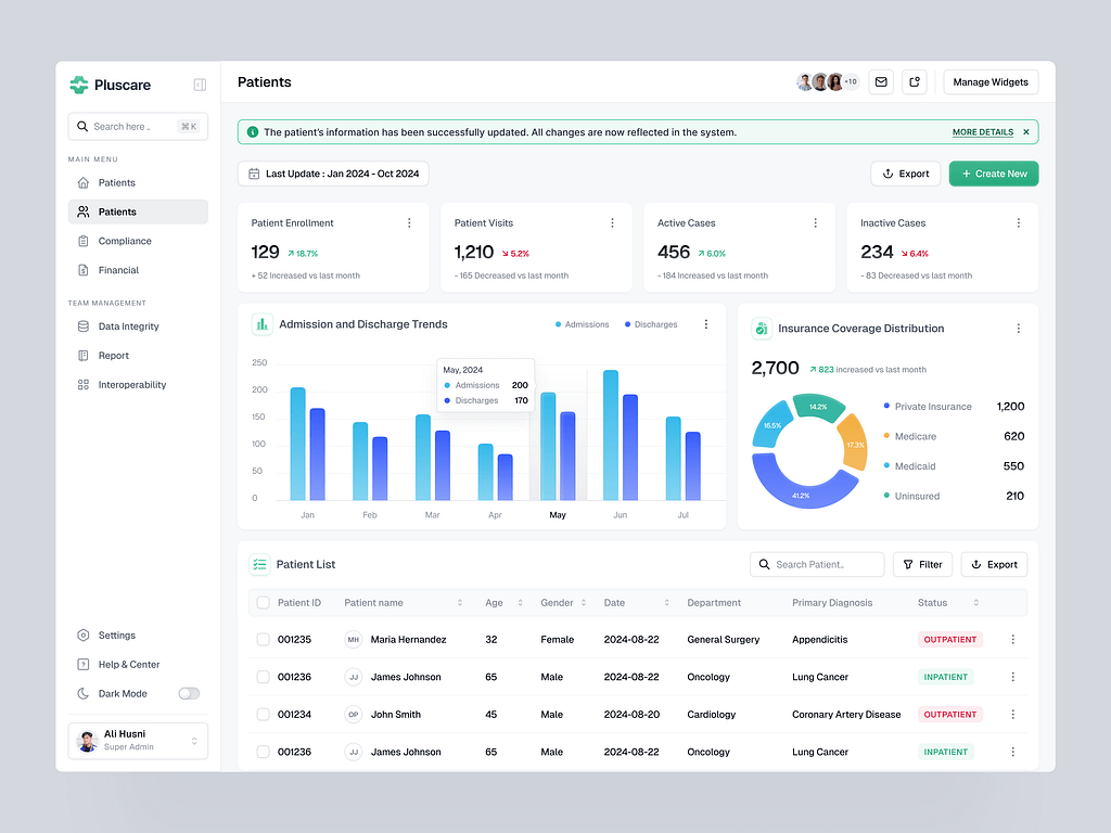 Patient Page - Saas Health Information Management Dashboard